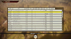 ꡼ No.010 | ֻԢ14סΦɬԲķʡֳפȡַάפξ󤬸ץ쥤򹭤ּ̡߰פ俷𾭺ʤɤξܺ٤餫