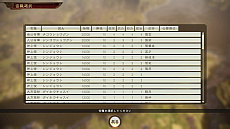 ꡼ No.011 | ֻԢ14סΦɬԲķʡֳפȡַάפξ󤬸ץ쥤򹭤ּ̡߰פ俷𾭺ʤɤξܺ٤餫