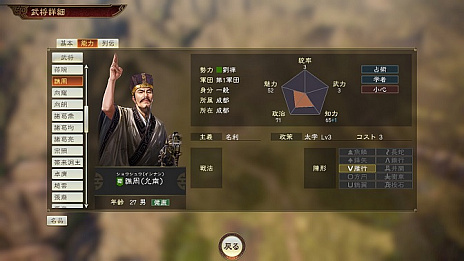 ꡼ No.016 | ֻԢ14סΦɬԲķʡֳפȡַάפξ󤬸ץ쥤򹭤ּ̡߰פ俷𾭺ʤɤξܺ٤餫