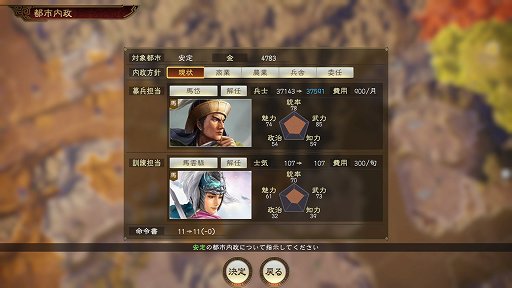 ꡼ No.008 | ֻԢ14ȯľСΥץ쥤ݡȡʥޥåפ˼ʬο򹭤Ƥڤϡɤ⿷