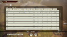 ꡼ No.011 | ֻԢ14פ˥ֶϱͺ Die Neue TheseפȤΥDLC46Ƥ827˰ۿܥʥꥪֱʱ̴ǡפо