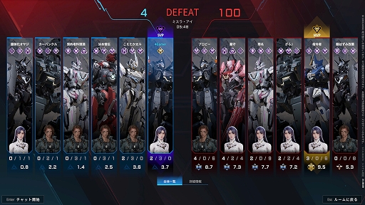 ꡼ No.023 | Υץ쥤ݡϸŪʥᥫӲ졪 ϥԡɤʥ郎ĤMecha BREAK