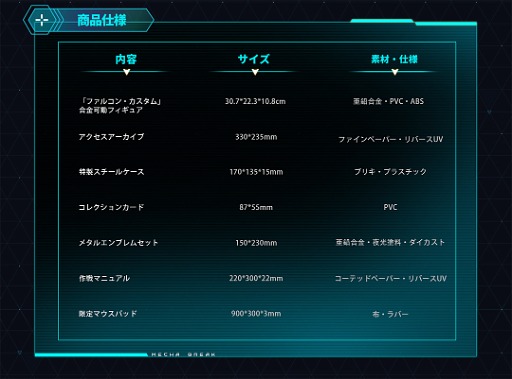 ꡼ No.012 | Mecha BREAKסɤ򳫻ϡ1400åȸΥ쥯ǥ֥ܥååȡե륳פҲ