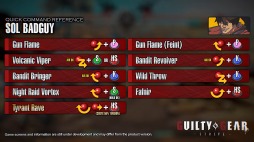 ���������꡼ No.003�Υ���ͥ������ / ��GUILTY GEAR -STRIVE-�ס�CBT�Υץ쥤���֥륭��饯������4����Ϣ³�ǾҲ𤹤�ư�褬��������1��ϥ���ȥ������о�