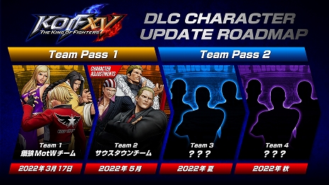 ���������꡼ No.012�Υ���ͥ������ / ��THE KING OF FIGHTERS XV�פǡȥ��å����ϥ�ɡɤʤ�3�������ɲä���DLC�Ȳ�ϵMotW������ɤ��ۿ������Ϥ�