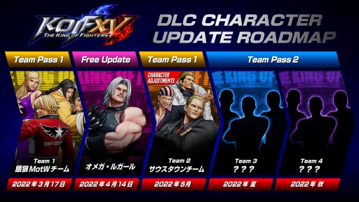 画像ギャラリー No.004のサムネイル画像 / 「THE KING OF FIGHTERS XV」新キャラクター“オメガ・ルガール”の無料配信を開始。PS5/PS4版の20%オフセールを開催中