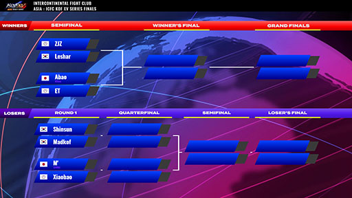 画像ギャラリー No.002のサムネイル画像 / 「KOF XV ICFC Weekly Series」が7月21日開催。日本語配信もあり