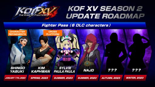 「THE KING OF FIGHTERS XV」のシーズン2を1月17日に開始。DLCキャラクター“矢吹真吾”も配信予定