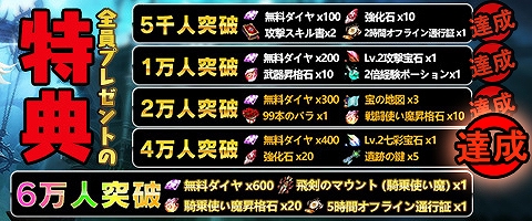 画像ギャラリー No.001のサムネイル画像 / 「レガシーオブデスティニー」,事前登録者数が4万人を突破。無法地帯PKと合成システムの情報が公開