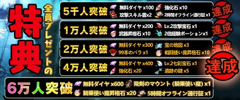 画像ギャラリー No.009のサムネイル画像 / 「レガシーオブデスティニー」の配信日が9月19日に決定。事前登録者数は4万人を突破