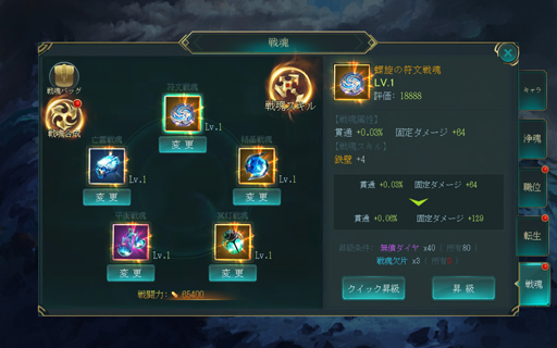 画像ギャラリー No.007のサムネイル画像 / 「レガシーオブデスティニー:Legacy of Destiny」,スキルや転生などのゲームシステムを公開