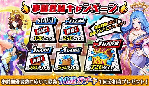 画像ギャラリー No.002のサムネイル画像 / 「神話大戦ミクスクロス」の事前登録者数が1万人を突破。740ダイヤのプレゼントが確定