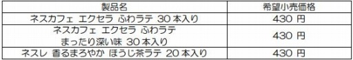 画像ギャラリー No.001のサムネイル画像 / 「遙かなる時空の中で7」がネスレの「ネスカフェミックス」とタイアップを実施