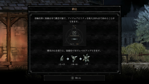 ꡼ No.032 | Vigil: The Longest Nightץץ쥤ݡȡȥŪѤǷ깭õβ뷿RPG