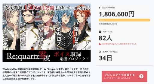 ���������꡼ No.002�Υ���ͥ������ / ��Re;quartz���١ײ�����Ͽ���祯�饦�ɥե���ǥ��󥰤λٱ����ۤ�180����ã��