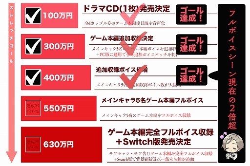 ꡼ No.003 | Re;quartz١סԥեܥSwitchĩ說饦ɥեǥ󥰤400ߤãϿܥ