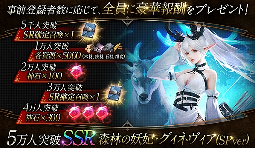 画像ギャラリー No.002のサムネイル画像 / 「ブラックホライズン」,4つ目の新サーバー「アワド」がオープン