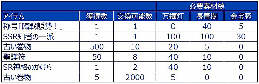 ꡼ No.006 | ֥֥åۥ饤סӥϤȾǯǰ٥ȳ