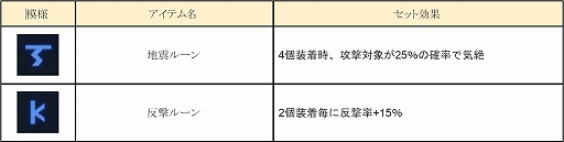 ꡼ No.005 | ֥󥰥  ҡס롼󥸥ֶذŷʼˡפȡ5ͻͺ֥꡼פ