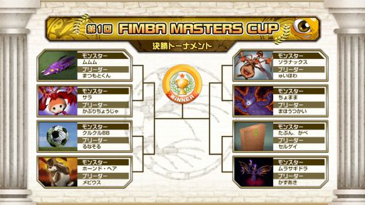 移植版 モンスターファーム の大会 第1回 Fimba Masters Cup 決勝トーナメントの動画が公開
