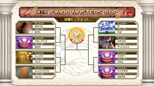 画像ギャラリー No.002のサムネイル画像 / 「モンスターファーム」第2回 FIMBA MASTERS CUPの決勝と準決勝の動画が公開