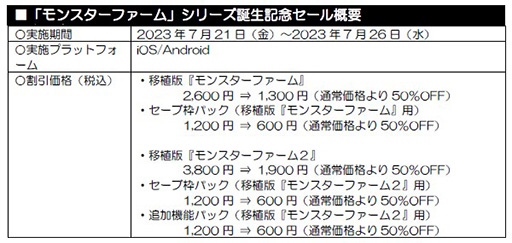 ²èÁü¥®¥ã¥é¥ê¡¼ No.002¤Î¥µ¥à¥Í¥¤¥ë²èÁü / ¥¹¥Þ¥ÛÈǡ֥â¥ó¥¹¥¿¡¼¥Õ¥¡¡¼¥à¡×¡Ö¥â¥ó¥¹¥¿¡¼¥Õ¥¡¡¼¥à2¡×¤¬50¡ó¥ª¥Õ¡£¥·¥ê¡¼¥ºÃÂÀ¸µÇ°¥»¡¼¥ë¤ò7·î26Æü¤Þ¤Ç³«ºÅ