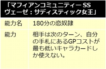 ���������꡼ No.018�Υ���ͥ������ / ��HUNTER��HUNTER ����Хȡס������ɲ�ͽ��ο�SS�����ɾ��󤬸����ˡ�2��26���Υ��åץǡ��Ȥǿ��Хȥ�⡼�ɤ��о��