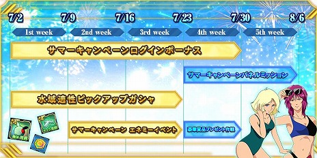 ���������꡼ No.003�Υ���ͥ������ / �֥������ͥåȥ������ס����٥�ȥХȥ�ַ��͡�����ץ�����פȡ�����󽷤������륵�ޡ������ڡ��󤬳���