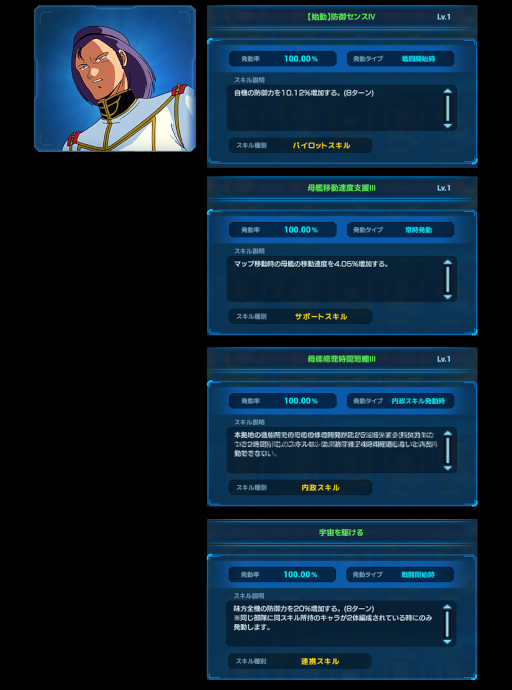 ꡼ No.008 | ֥ͥåȥסȵưΥ 륹ɥǰܡʥɤ򳫻