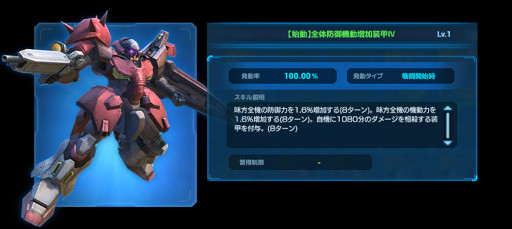 ꡼ No.007 | ֥ͥåȥסڡάͥߡƤȲǤ̳٥ -2022 Winter-ɤ򳫺