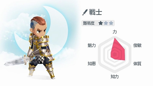 画像ギャラリー No.019のサムネイル画像 / 「月光彫刻師」に登場する戦士など3つの職業とセラボーグエリアのスクリーンショットが公開に