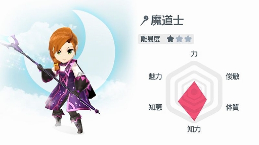 画像ギャラリー No.022のサムネイル画像 / 「月光彫刻師」に登場する戦士など3つの職業とセラボーグエリアのスクリーンショットが公開に