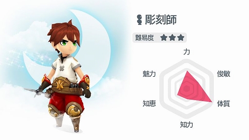 ꡼ No.013 | ַĦաפо줹Τ3ĤοȤȺӡȥХ󥨥ꥢɤξ󤬸