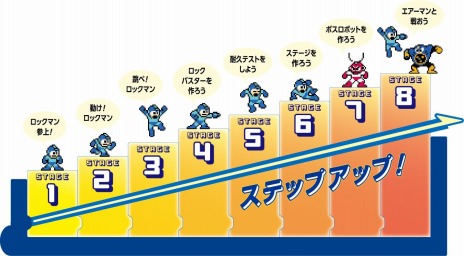 ���������꡼ No.006�Υ���ͥ������ / �ץ�����ߥ󥰳ؽ����åȡ֥ᥤ�����å��ޥ�פ����ͽ�����䤬Makuake�ǥ������ȡ��δ�������ȥ�����Ȳ������°