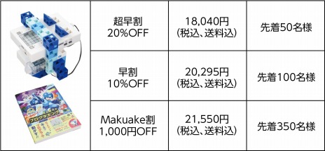 ���������꡼ No.009�Υ���ͥ������ / �ץ�����ߥ󥰳ؽ����åȡ֥ᥤ�����å��ޥ�פ����ͽ�����䤬Makuake�ǥ������ȡ��δ�������ȥ�����Ȳ������°