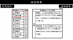 画像(007)Switch用DLソフト「みんなで空気読み。2 〜令和〜」が9月26日に配信決定。あらかじめダウンロードが10％オフでスタート