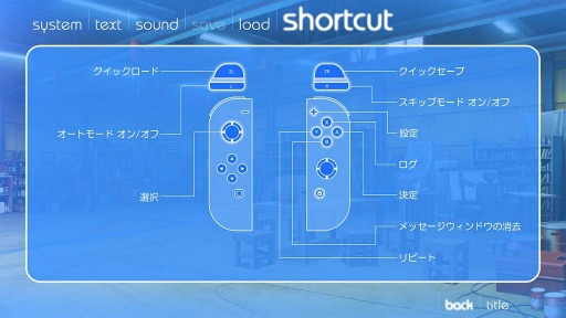 ꡼ No.015 | Switchǡ֤ˡҤơפ95ȯ䡣餫DL򳫻
