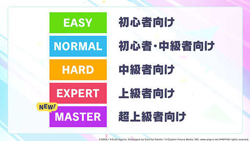 ꡼ No.018Υͥ / ֥ץȥפϸܤȡȥɤʪ줬ŸॷƥϿڶʤʤɤ餫ˤ줿ȯɽͤݡ