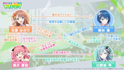 ꡼ No.017 | ֥ץȥ ե륹ơ feat. 鲻ߥסо줹5˥åȡ20̾Υץեؿޤ