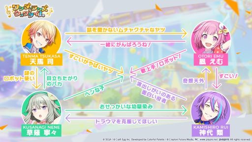 ꡼ No.027 | ֥ץȥ ե륹ơ feat. 鲻ߥסо줹5˥åȡ20̾Υץեؿޤ