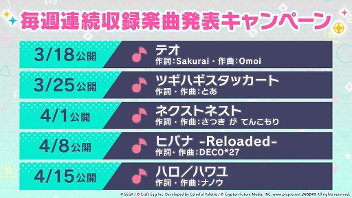 ���������꡼ No.006�Υ���ͥ������ / �֥ץ��������ȥ������ץ���饯�����Ҳ�ư�褬�缡�����档��6��ϡȥС�����롦���󥬡���