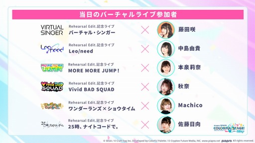 画像ギャラリー No.006のサムネイル画像 / 「プロジェクトセカイ」,バーチャルライブの紹介PVが公開。Twitterキャンペーンを実施中