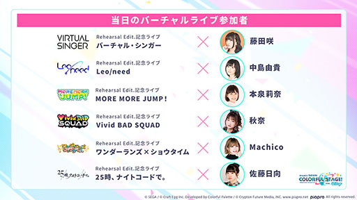 ���������꡼ No.003�Υ���ͥ������ / �֥ץ��������ȥ������פ˼�Ͽͽ��γڶʡ��ƥ��ʥ�����Ver.�ˤ�3DMV��������Ը�����9��4�����������ǤϥС������饤�֤��ý�