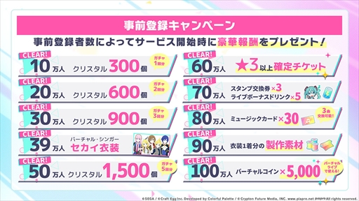 画像ギャラリー No.005のサムネイル画像 / 「プロジェクトセカイ」,テーマソング「ワーワーワールド」セカイver.の3DMVの一部が公開に