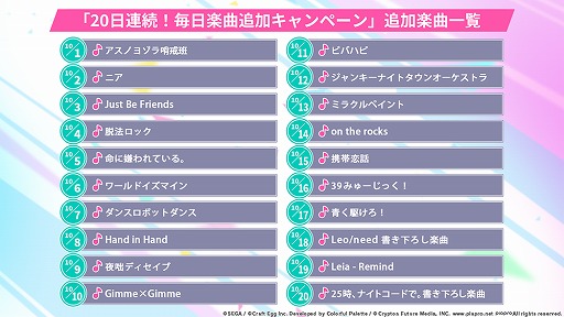 画像ギャラリー No.004のサムネイル画像 / 「プロジェクトセカイ」のユーザー数が150万人を突破。記念としてミラクルジェムがもらえるログインキャンペーンを開催