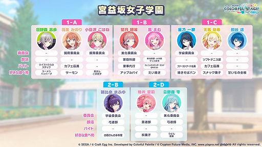 ���������꡼ No.003�Υ���ͥ������ / �֥ץ��������ȥ������פ��ΰ�פ������դˤ������٥�Ȥ�������