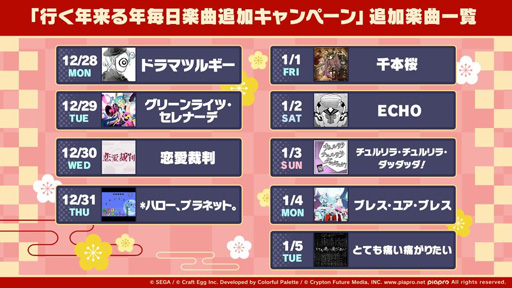 ���������꡼ No.001�Υ���ͥ������ / �֥ץ��������ȥ������ס��ֹԤ�ǯ���ǯ�����ڶ��ɲå����ڡ���פ�»ܡ�����28���ϥɥ�ޥĥ륮��