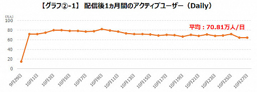 ���������꡼ No.004�Υ���ͥ������ / �����२�����������֥ץ��������ȥ������פο͵���ǡ�������ʬ��