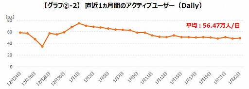 ���������꡼ No.005�Υ���ͥ������ / �����२�����������֥ץ��������ȥ������פο͵���ǡ�������ʬ��