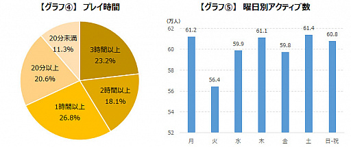 ���������꡼ No.007�Υ���ͥ������ / �����२�����������֥ץ��������ȥ������פο͵���ǡ�������ʬ��